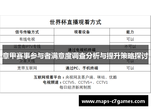 意甲赛事参与者满意度调查分析与提升策略探讨