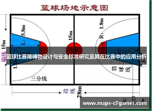 篮球比赛障碍物设计与安全标准研究及其在比赛中的应用分析