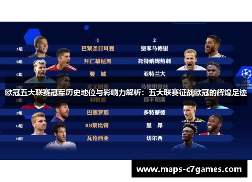 欧冠五大联赛冠军历史地位与影响力解析：五大联赛征战欧冠的辉煌足迹