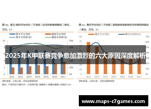 2025年K甲联赛竞争愈加激烈的六大原因深度解析