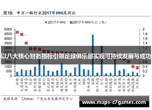以八大核心财务指标引领足球俱乐部实现可持续发展与成功