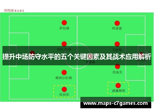提升中场防守水平的五个关键因素及其战术应用解析