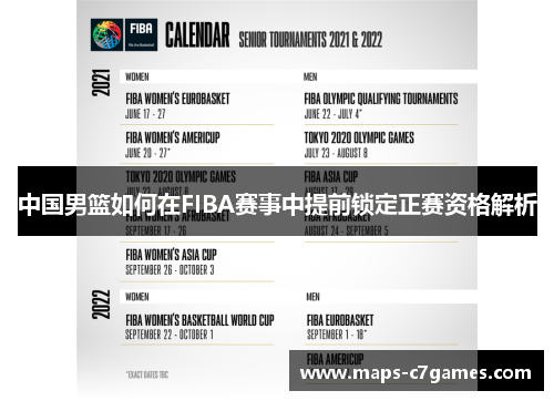 中国男篮如何在FIBA赛事中提前锁定正赛资格解析