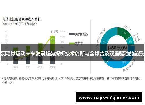 羽毛球运动未来发展趋势探析技术创新与全球普及双重驱动的前景