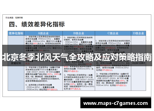 北京冬季北风天气全攻略及应对策略指南