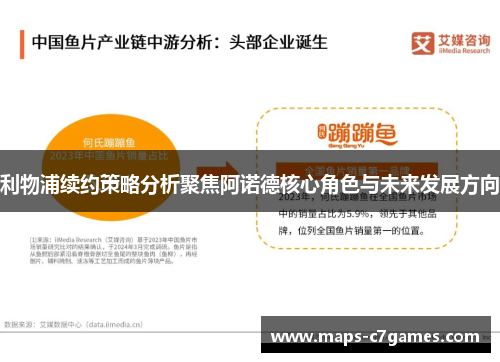 利物浦续约策略分析聚焦阿诺德核心角色与未来发展方向