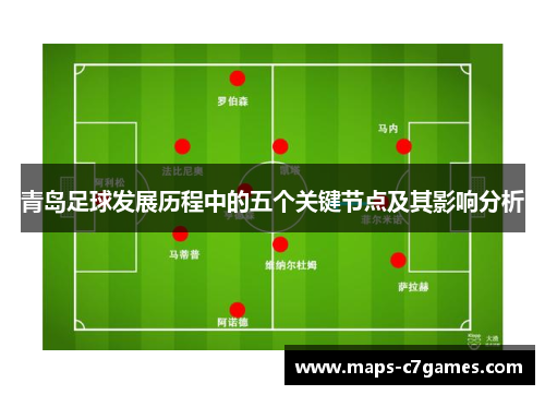 青岛足球发展历程中的五个关键节点及其影响分析