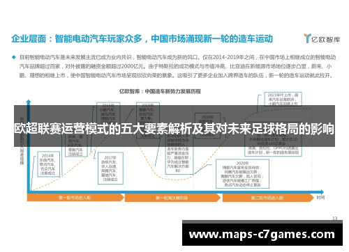 欧超联赛运营模式的五大要素解析及其对未来足球格局的影响 欧超联赛运营模式的五大要素解析及其对未来足球格局的影响