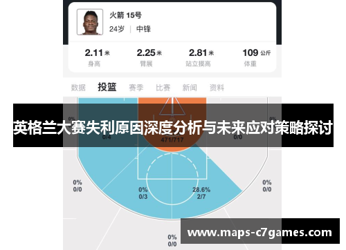 英格兰大赛失利原因深度分析与未来应对策略探讨