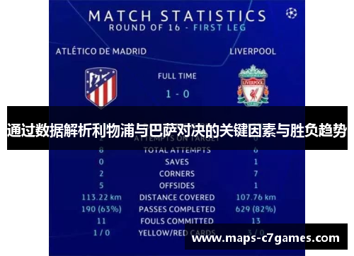 通过数据解析利物浦与巴萨对决的关键因素与胜负趋势 通过数据解析利物浦与巴萨对决的关键因素与胜负趋势
