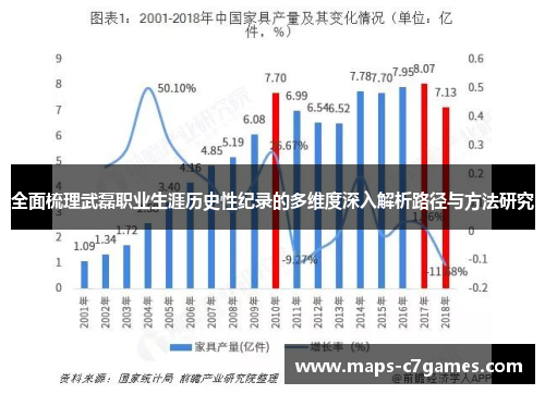 全面梳理武磊职业生涯历史性纪录的多维度深入解析路径与方法研究