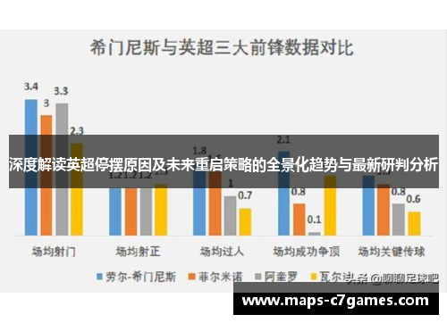 深度解读英超停摆原因及未来重启策略的全景化趋势与最新研判分析 深度解读英超停摆原因及未来重启策略的全景化趋势与最新研判分析