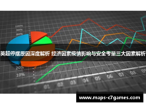 英超停摆原因深度解析 经济因素疫情影响与安全考量三大因素解析 英超停摆原因深度解析 经济因素疫情影响与安全考量三大因素解析