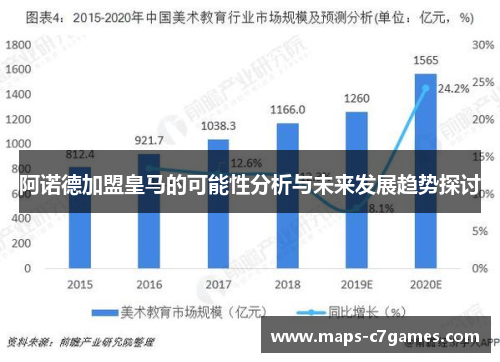 阿诺德加盟皇马的可能性分析与未来发展趋势探讨 阿诺德加盟皇马的可能性分析与未来发展趋势探讨