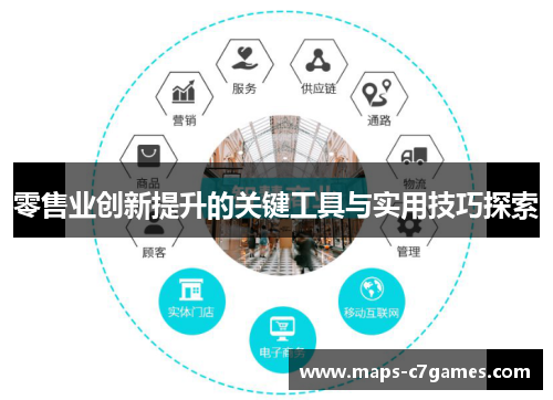 零售业创新提升的关键工具与实用技巧探索