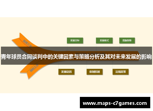 青年球员合同谈判中的关键因素与策略分析及其对未来发展的影响