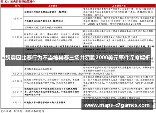 魏震因比赛行为不当被禁赛三场并罚款2000美元事件深度解析 魏震因比赛行为不当被禁赛三场并罚款2000美元事件深度解析