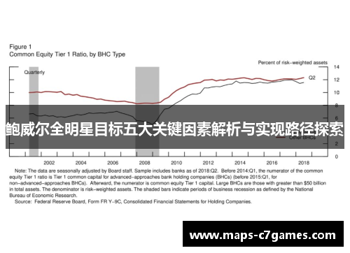 鲍威尔全明星目标五大关键因素解析与实现路径探索 鲍威尔全明星目标五大关键因素解析与实现路径探索