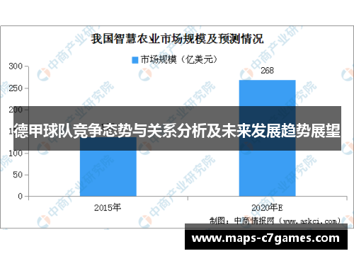德甲球队竞争态势与关系分析及未来发展趋势展望